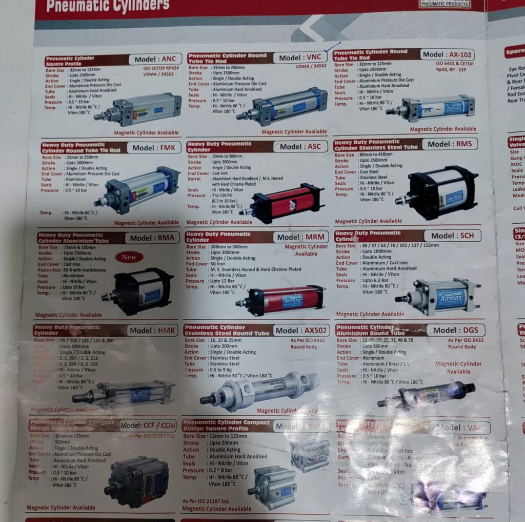 Airmax pneumatice